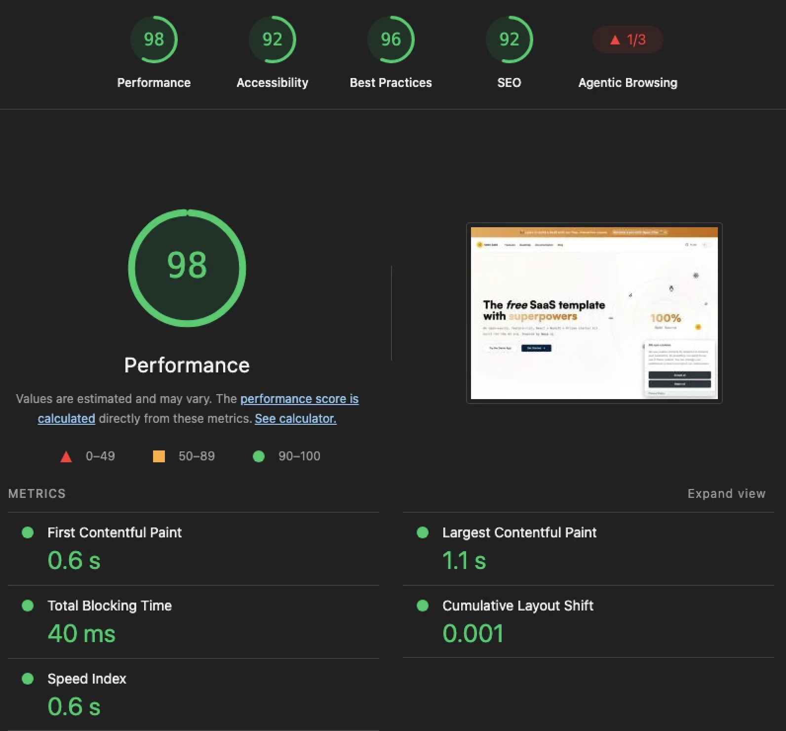 Lighthouse scores for a prerendered Wasp app: 98 Performance, 92 Accessibility, 96 Best Practices, 92 SEO